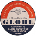 Globe
