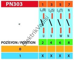 Pakosan Aç Kapa 0-1  Pako Şalterler 3X40 Amper