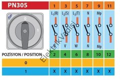 Pakosan Aç Kapa 0-1  Pako Şalterler 3X40 Amper