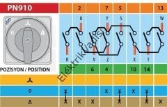 Pakosan Pako Şalter Yıldız Üçgen 3X16A, 3X40A, 3X63A 3X16 Amper