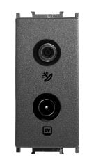 Viko Panasonic Thea Modüler Füme Tv-Sat Alt+Kapak 1M Sonlu - WVTT14604DG-TR