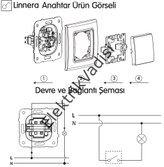 Viko Linnera/Rollina Beyaz/Krem Anahtar Beyaz - Linnera Çerçeveli