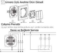 Viko Linnera Life Granit Grisi Siyah Üçlü Anahtar Siyah - Çerçevesiz