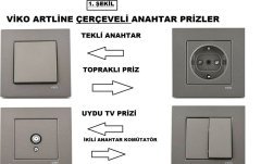 Viko Artline Novella ANTRASİT Anahtar ve Priz Çeşitleri Uydu Prizi F Kollektörlü