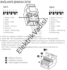 Viko Linnera/Rollina Beyaz/Krem Tekli Data Cat5/6