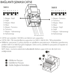 Viko Linnera Life Granit Grisi Siyah Tekli Data İnternet Cat-6