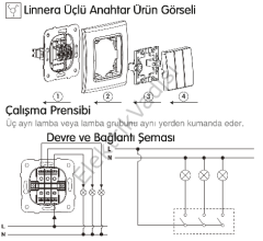 Viko Linnera Beyaz Üçlü Anahtar ÇERÇEVELİ