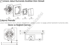 Viko Linnera Beyaz Jaluzi Kumanda Anahtarı ÇERÇEVELİ