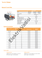 Viko Termik Röle VRM Serisi 1.6-2.5 Ayarlı VRM-32A14