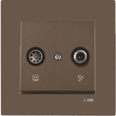 Viko Artline Novella ANTRASİT TV-SAT İkili Uydu Prizi Çerçeveli - 92605385