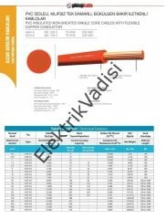 Göldağı 1 lik NYAF Çok Damarlı Kablo Tam Bakır TSE 100 METRE Siyah