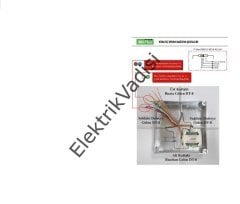 Audio Video Dağıtıcı Buat Tipi 001328