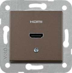 Viko Artline Novella ANTRASİT Anahtar ve Priz Çeşitleri HDMI Konnektör