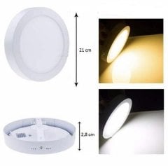 Cata 18w Led Panel Sıva Üstü Yuvarlak Beyaz Kasa Beyaz Işık Ct-5233b