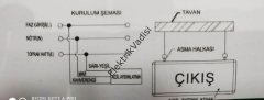 Cata 3w Exit Çıkış Levhası Ledli Aşağı 3 Saat Şarjlı ct-9167
