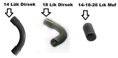 Geçmeli Derin Kasa - Buat - Dirsek - Muf - Buat Kapağı