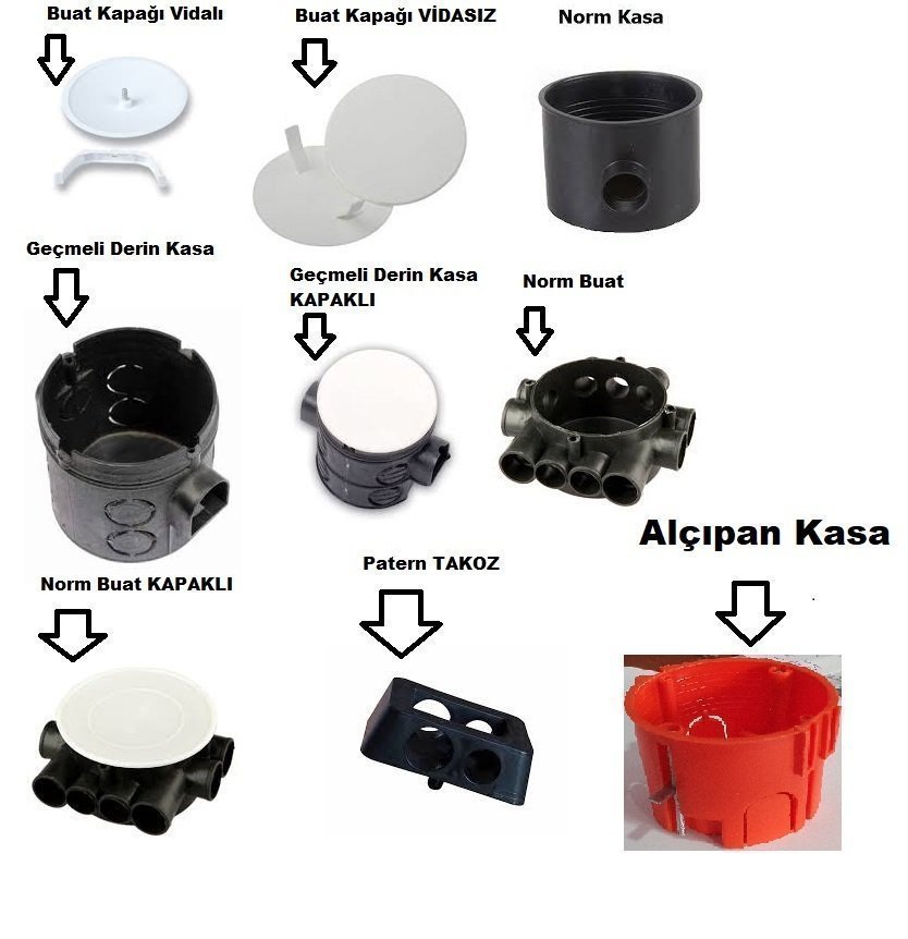 Geçmeli Derin Kasa - Buat - Dirsek - Muf - Buat Kapağı 14 Lük Muf